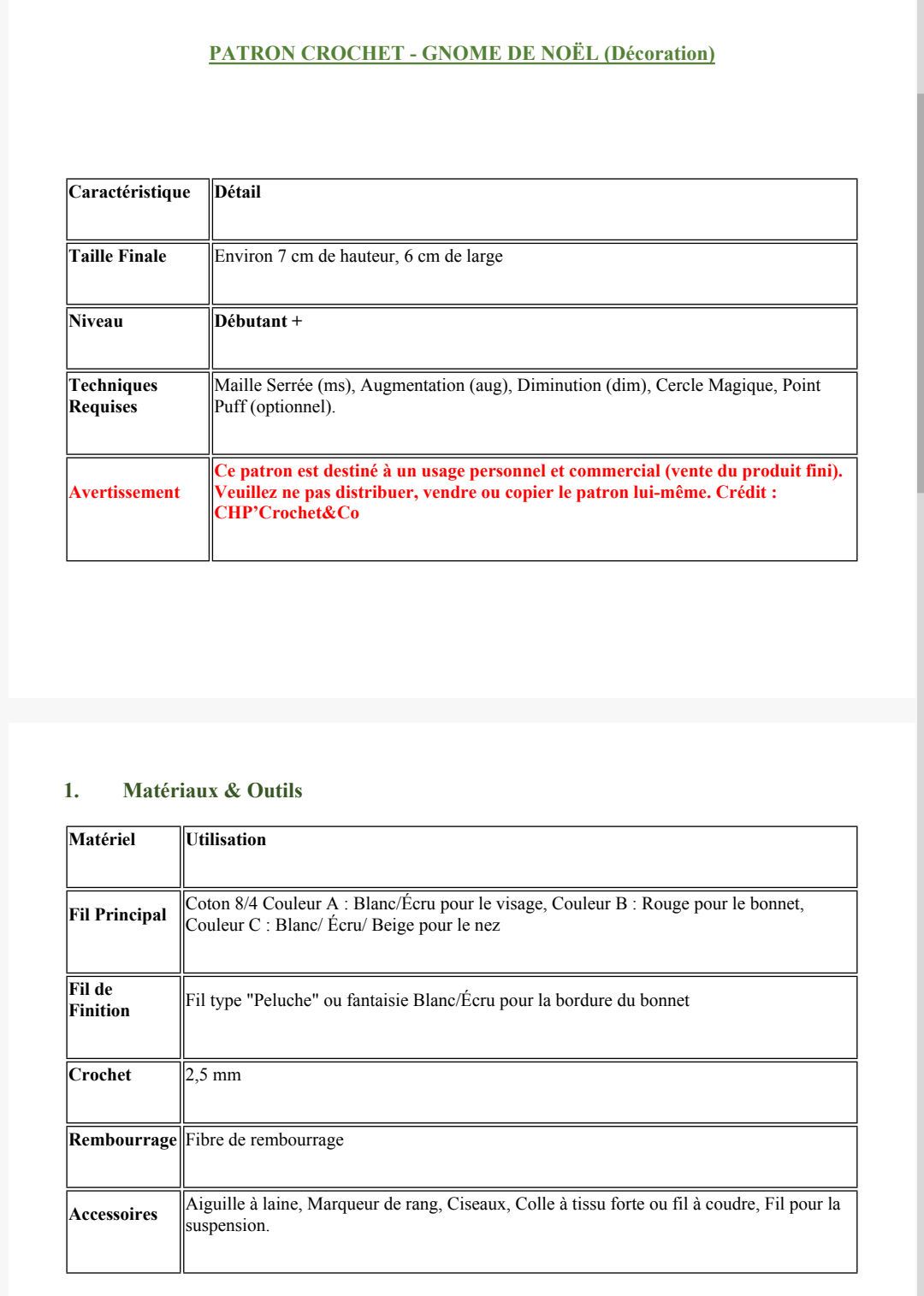 Tuto Gnome de Noël (décoration sapin)